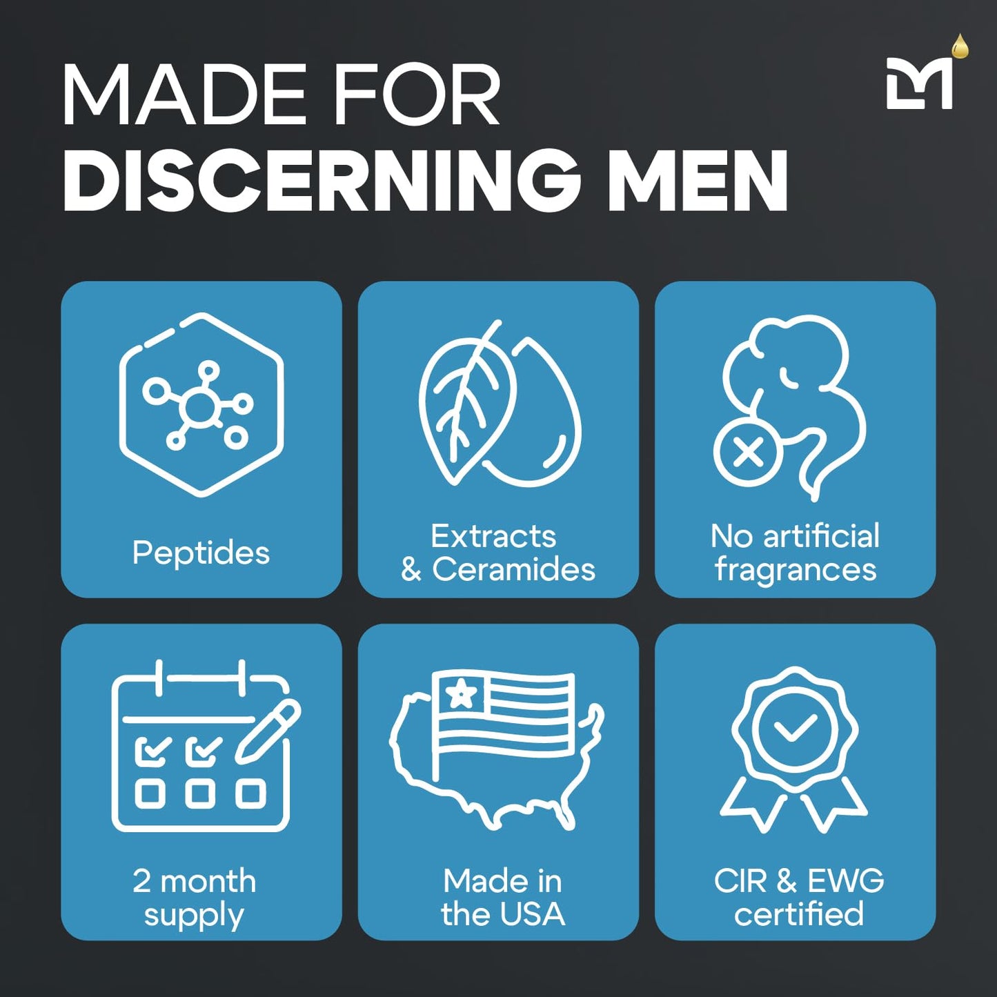 Titan Anti-Aging Mens Face Wash – For Men, Cleanse, Hydrate, Revitalize – Gentle Exfoliating Face Cleanser – Men, Skin Care – Herbal Extracts, Ceramides, Peptides, All Skin Types – Unscented