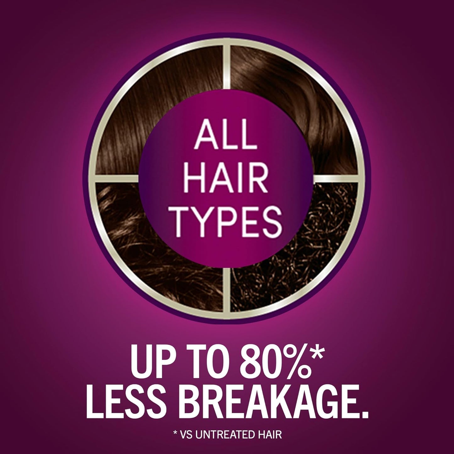 Schwarzkopf Keratin Permanent Hair Dye Cream, 4.6 Intense Cocoa, Professional Quality Color for Up to 100% Gray Coverage, Bond Enforcing System