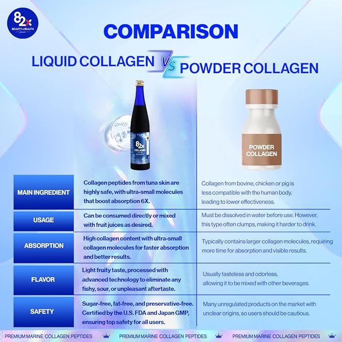 82X Classic Collagen - Marine Fish Tuna Collagen Peptides Liquid Drink for Skin Hair Nails from Japan with 82 Fermented Plants, Vitamins, Minerals & Supplements