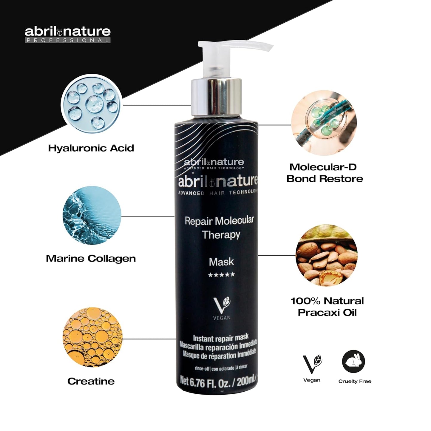 abril et nature - Professional Mask Molecular Therapy - For Damaged, Overprocessed, or Aging Hair - Restructures, Repairs, and Fills the Hair Fiber - Nourishing and Hydrating - Vegan - 200 ml