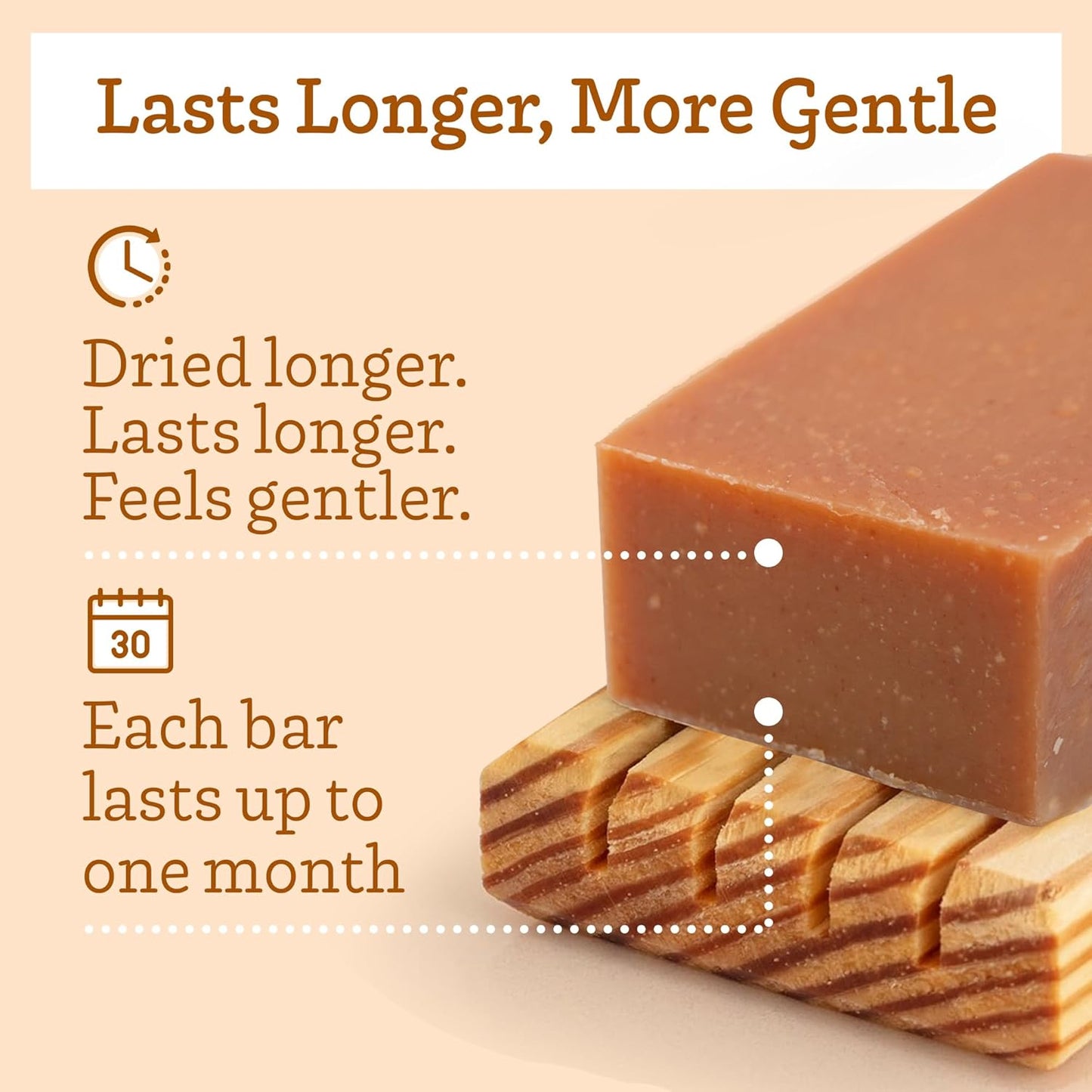 Southern Natural Turmeric Honey Lemon Goat Milk Soap - Handmade, All Natural Turmeric Soap Bar for Face & Body. Gentle Hydration & Nourishment For A Natural Glow & Even Skin Tone, 3 Pack