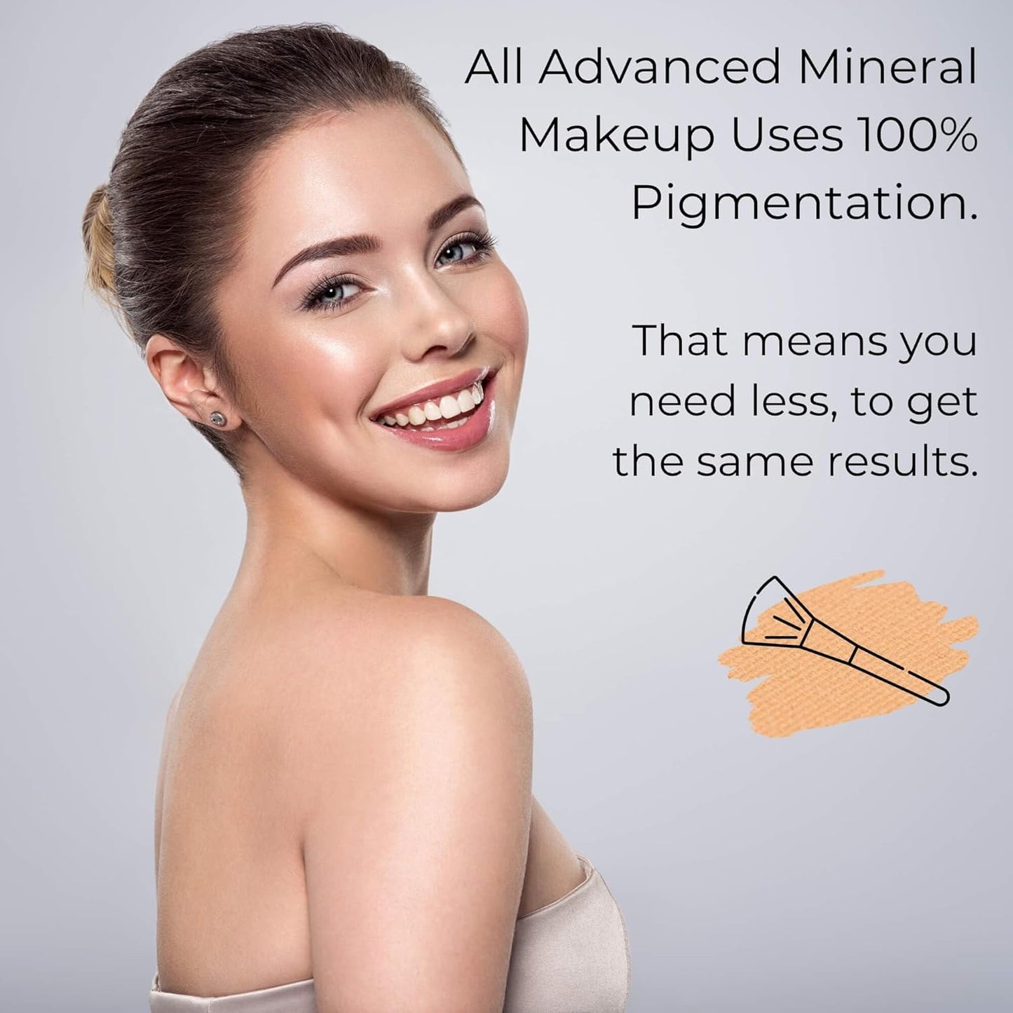 4-in-1 Pressed Foundation Powder with Natural SPF, Concealer & Finishing for Medium to Full Coverage Foundation, Mineral-Based (Angelina, .35 oz)