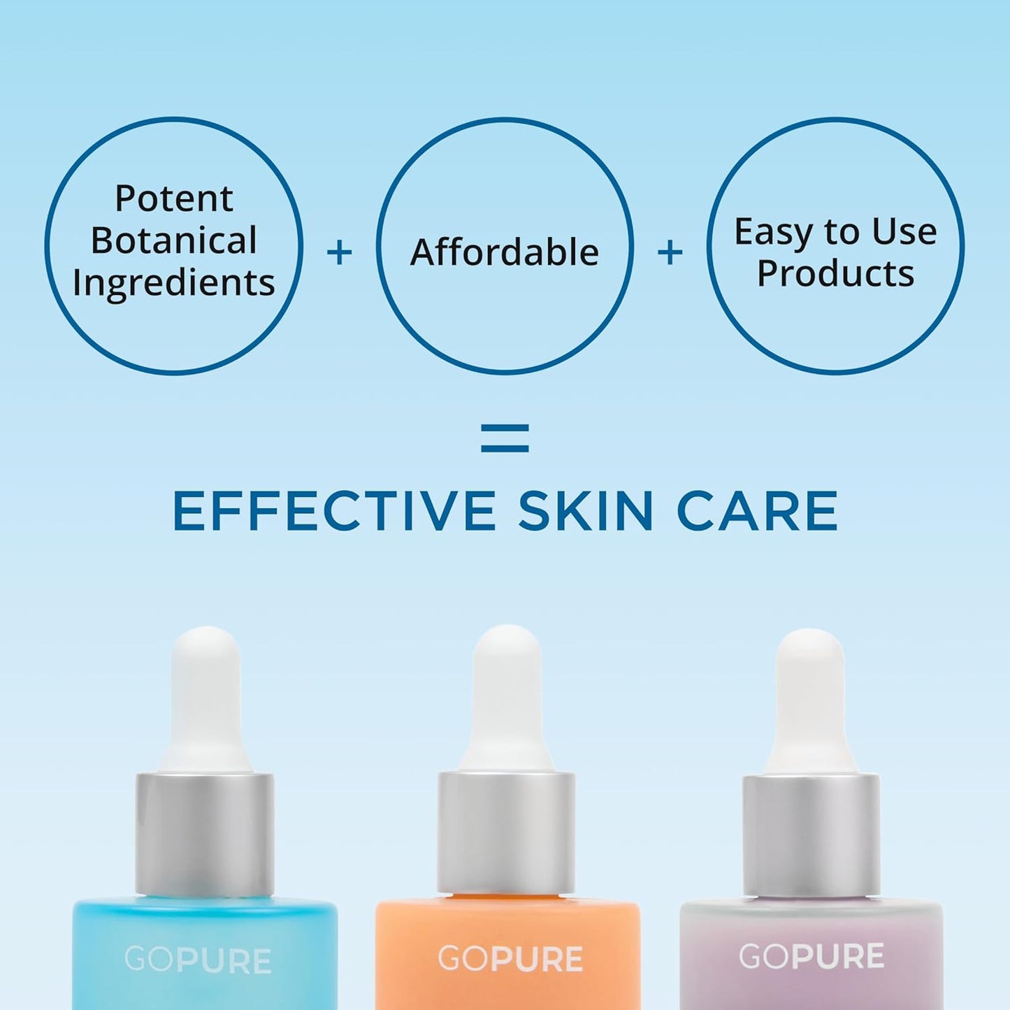 goPure Power Serum Trio Set - Radiant Vitamin C Serum, Hydrating Hyaluronic Acid, Bakuchiol and Retinol for Visibly Brighter, Moisturized, and Firmer-Looking Skin - Set of 3, 1.0 fl oz