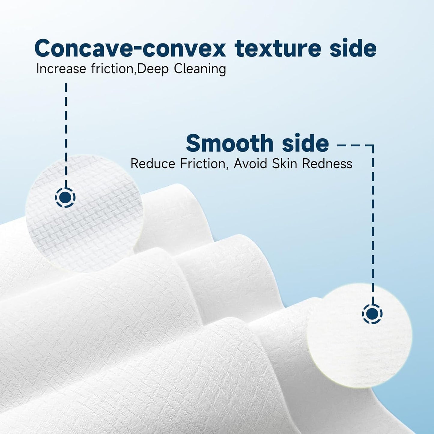 Face Towels, 10” x 12”, Face Towelettes Disposable, Extra Thick Soft and Absorbent for Sensitive Skin, Disposable Face Towel for Makeup Remover, Dry Wipes, 100 Count（2 Pack）