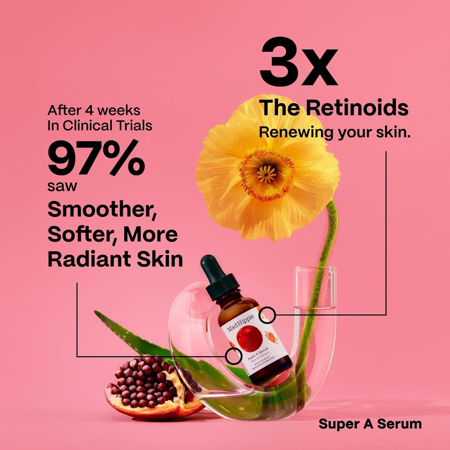 Mad Hippie Travel Essentials – Vitamin C Serum, Triple C Night Cream, Super A Serum + Jelly Cleanser in a 100% Recycled Toiletries Bag, Cruelty-Free