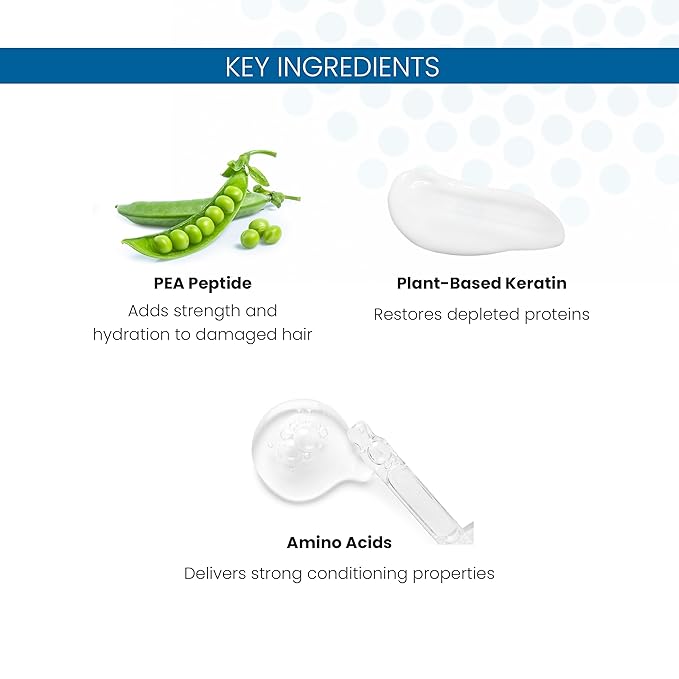 ALOXXI Repair Hair Mask for Color-Treated Hair - Hair Treatment Mask with Keratin & Peptides - Deep Treatment Masque for Dull & Damaged Hair, 16.9 Fl Oz