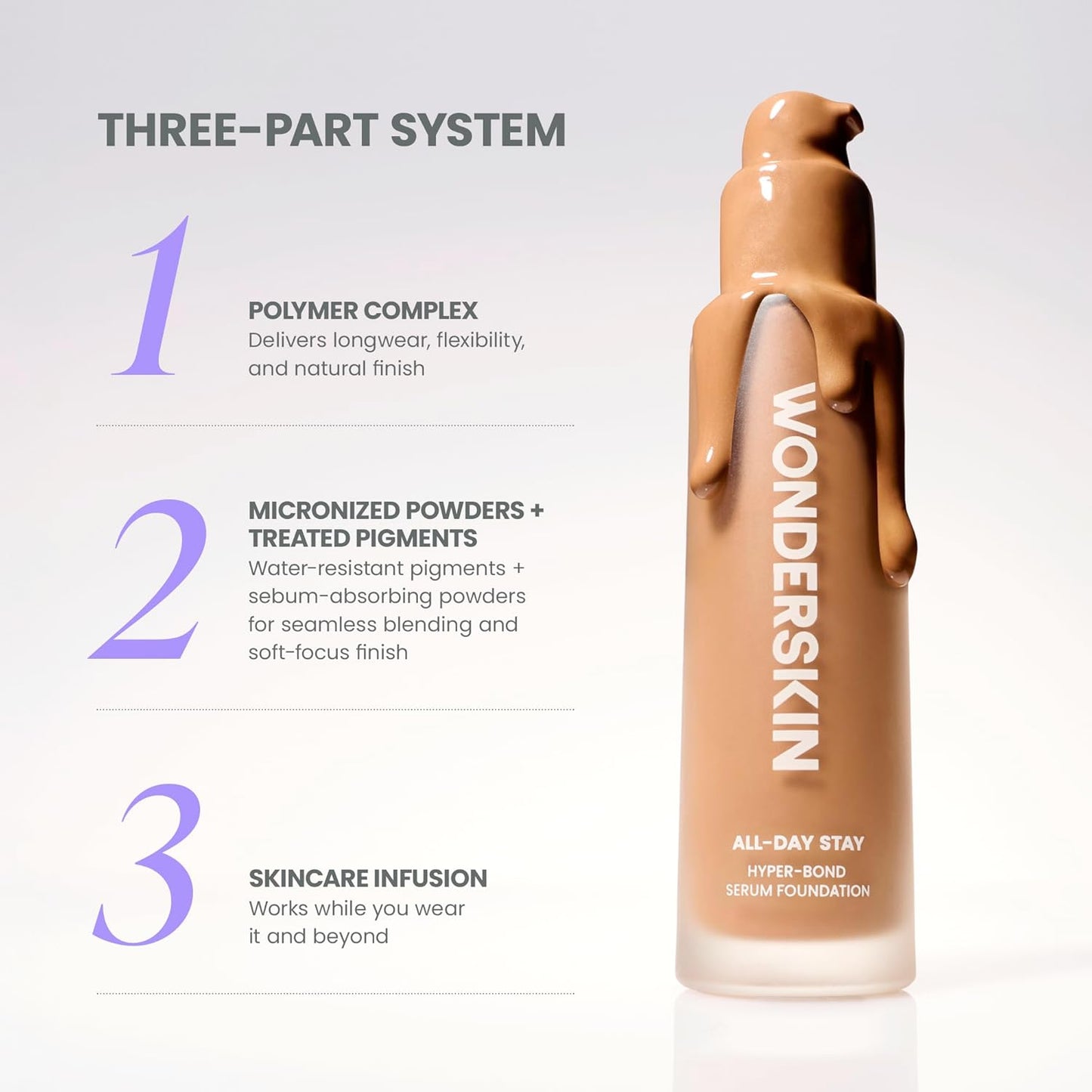 Wonderskin Hyper-Bond Serum Foundation – Waterproof, Transfer-Proof, 24HR Longwear Face Makeup with Niacinamide & Hyaluronic Acid – Lightweight, Natural Finish, Vegan & Cruelty-Free (Echo)