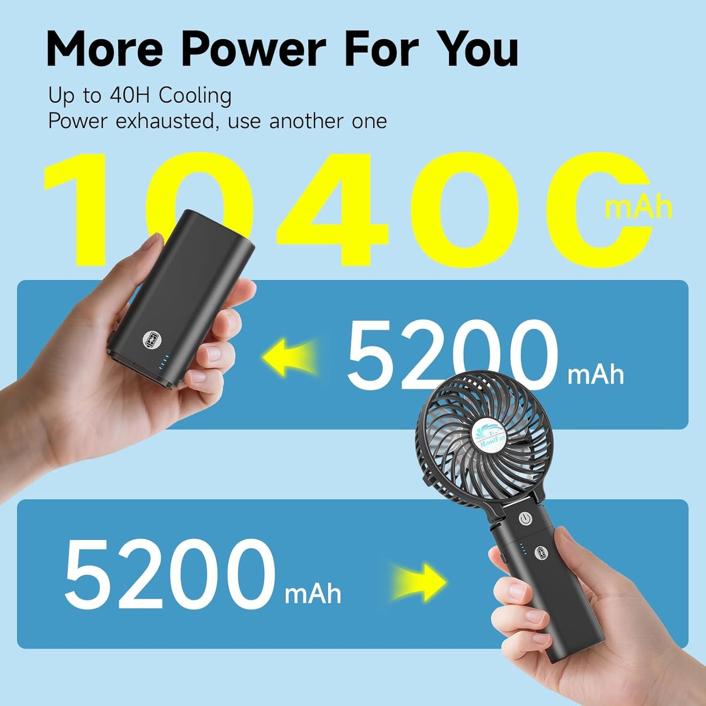 HandFan 10400mAh Handheld Fan Rechargeable, 40Hrs Long-Lasted Hand Fan, Mini Personal Fans Foldable, Heavy Duty Battery Fans Portable for Travel Beach Concerts Cruise Makeup(Clear Blade)
