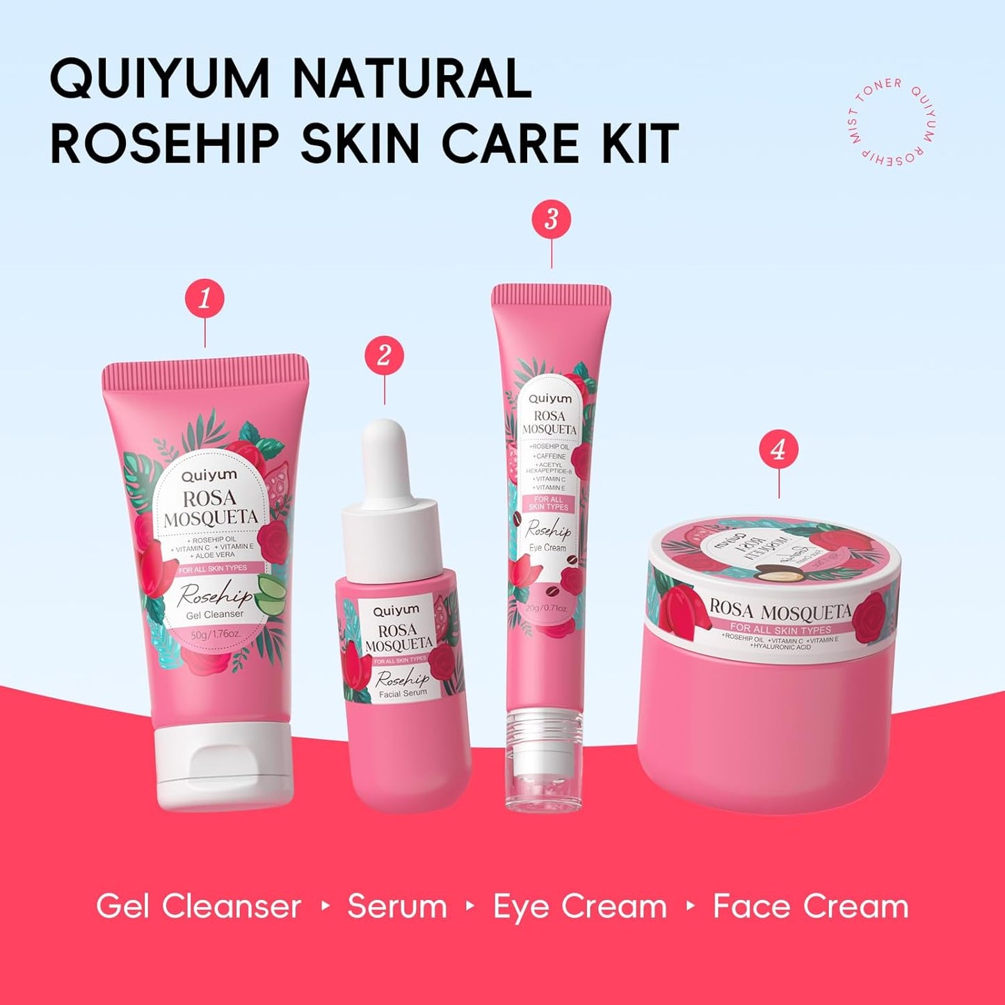 Rosehip Skin Care Sets for Women, Nourishes, Resists Oxidation, Promotes Collagen Production, Refine skin texture, Enhances Skin Elasticity, Korean Style Skincare Gift Se, Travel Set 4PCS