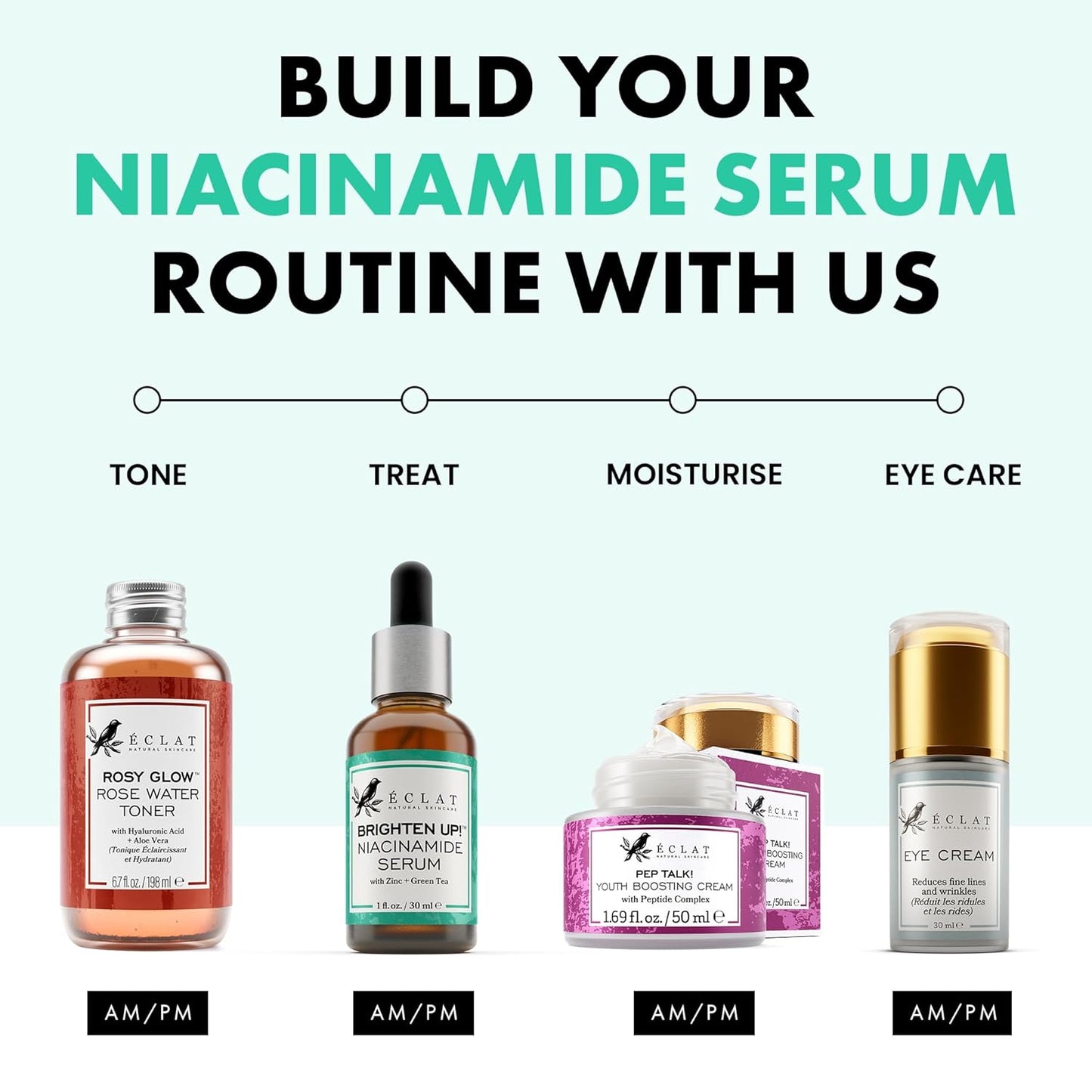 Eclat Skincare Clarifying Niacinamide Serum - 12% Niacinamide with Zinc PCA & Hyaluronic Acid - Hydrating & Soothing Formula - Facial Serum for Minimizing Pores and Improving Skin Texture 1 Fl Oz