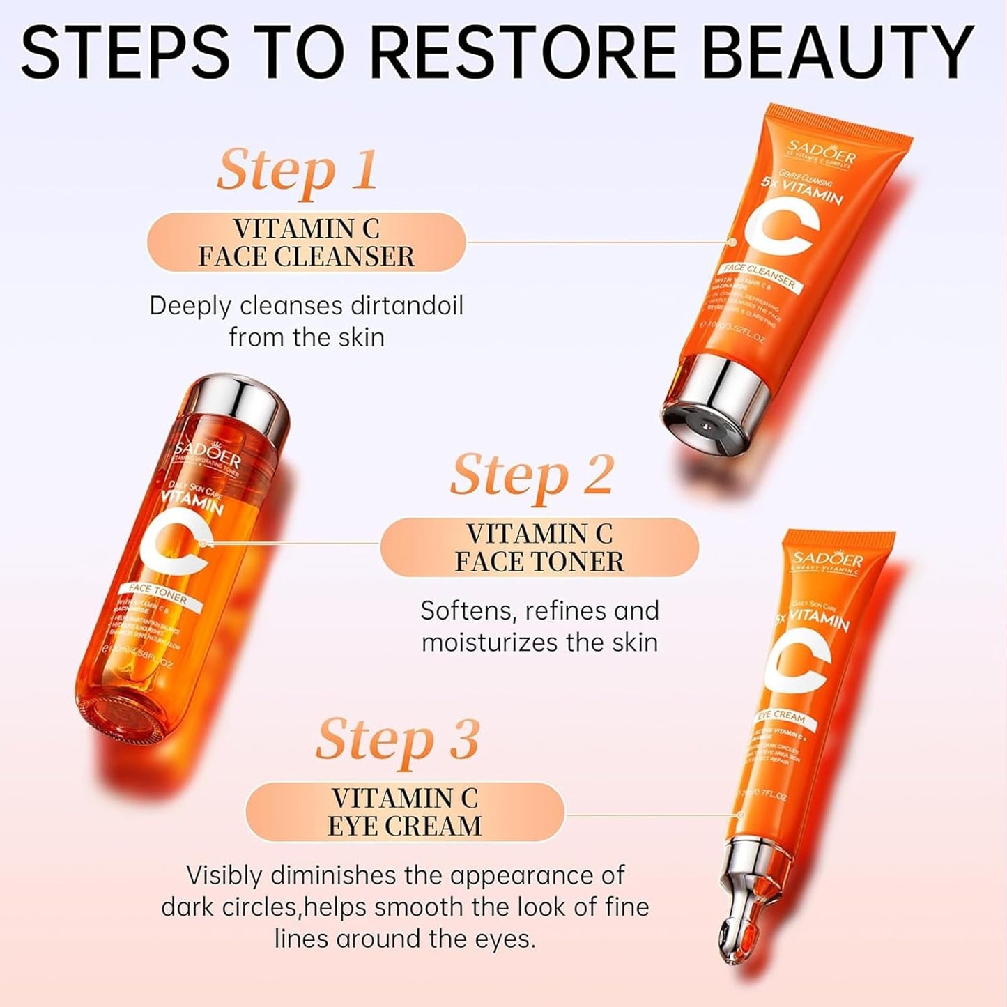 Vitamin C Skin Care Set With Cleanser, Toner, Face Serum, Face Cream, And Eye Cream, Face Lotion,Skin Care Products For Teenage Girls, Gentle Skin Cleaning & Care Travel Size Kit