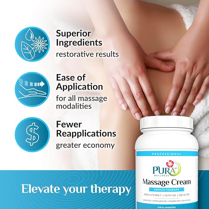 Arnica Massage Cream, Deep Tissue Therapy, Hypoallergenic, Unscented Arnica Cream for Professional Use, Physical Therapy, Muscle Relief, Arnica Massage Lotion, Coconut Oil Massage Cream 128oz