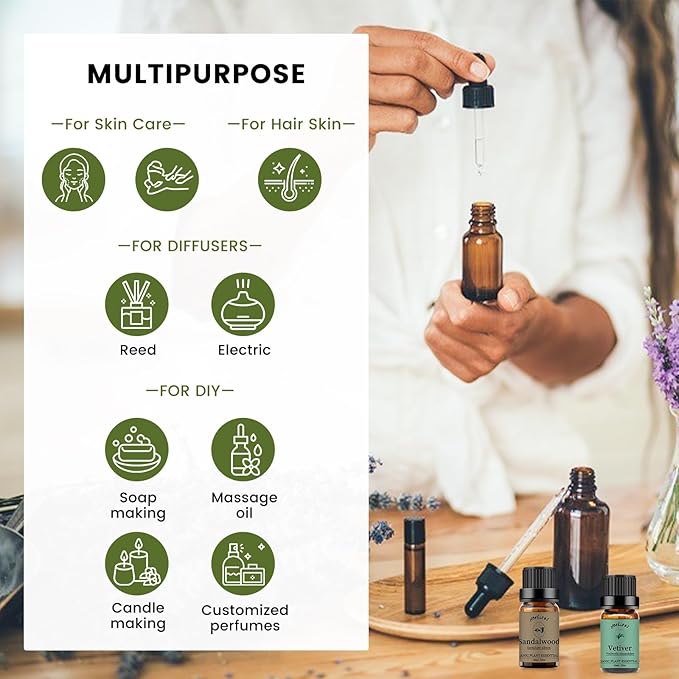 yethious Sandalwood Vetiver Essential Oil Set 100% Pure Organic Undiluted Aromatherapy Oils for Diffuser, Skin, Hair, Perfume, Soap, Candle Making 2 x 10ML