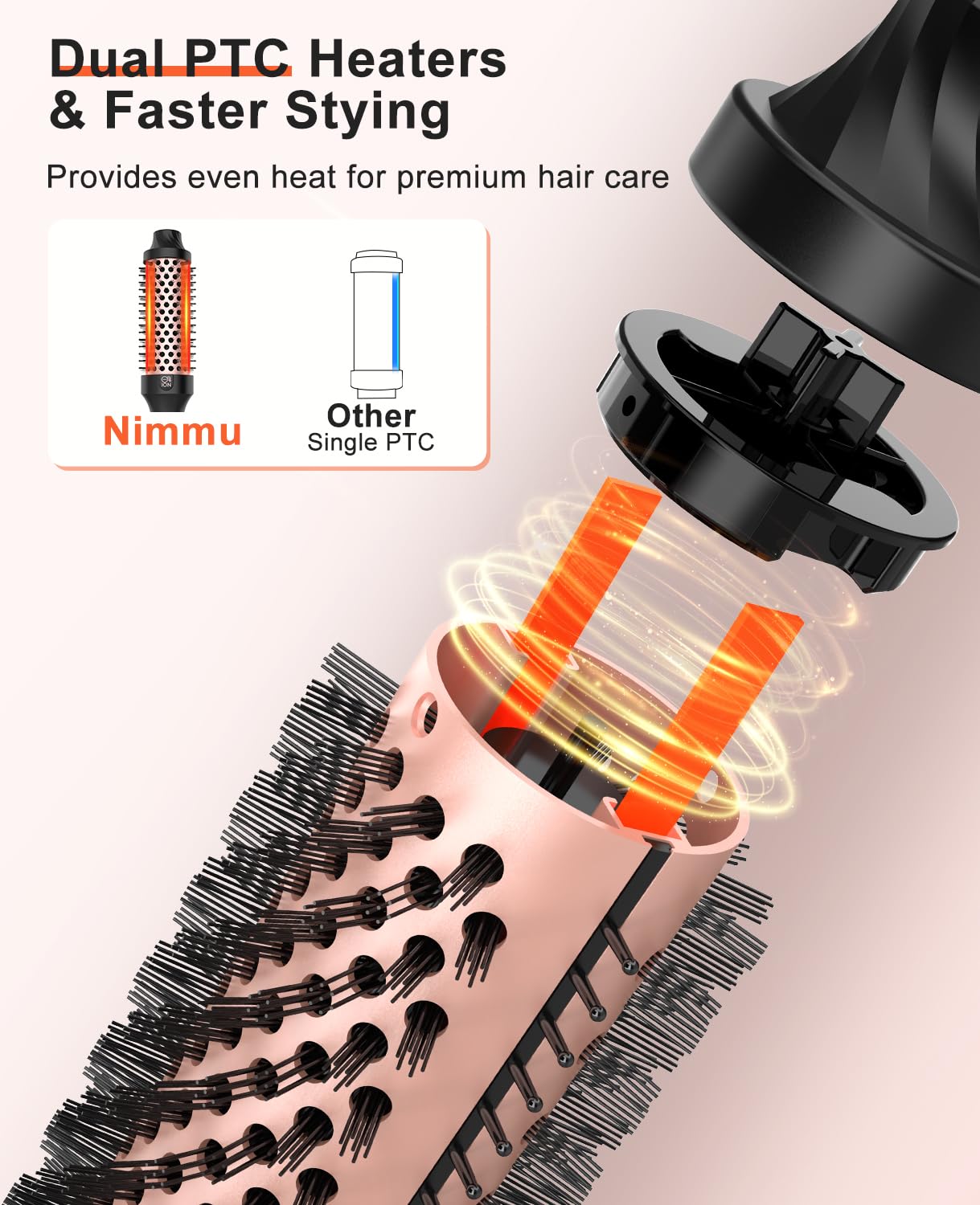 Nimmu Thermal Brush for Blowout Look, 1.5 inch Heated Round Brush, Curling Iron with 10 Temperature Control, Hot Styler Dual Voltage for Travel, Black Gold