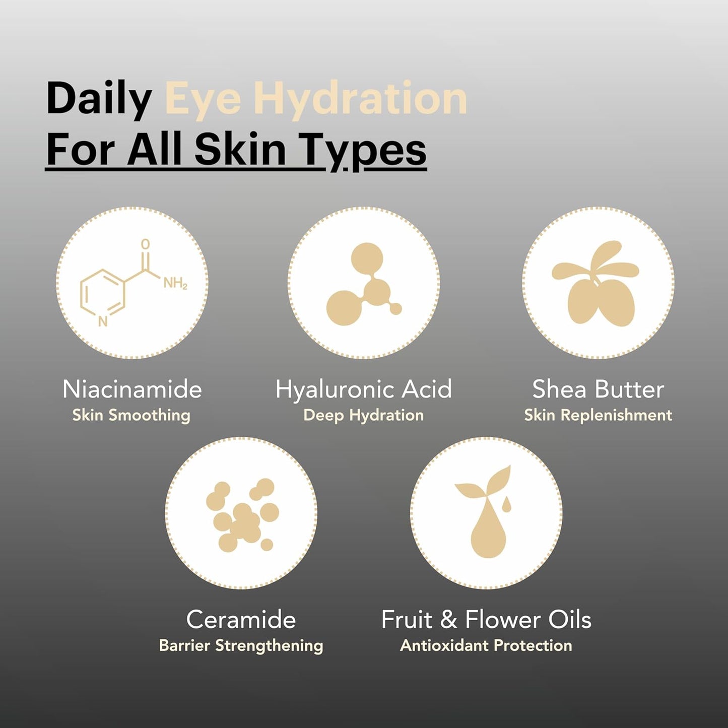 Knours. One Perfect Firming + Plumping Eye Cream with Hyaluronic & Ceramide Niacinamide Shea Butter Fruit + Flower Oils for a refreshed, Smooth Look, New & Improved Formula 20ml/0.68 fl. oz.