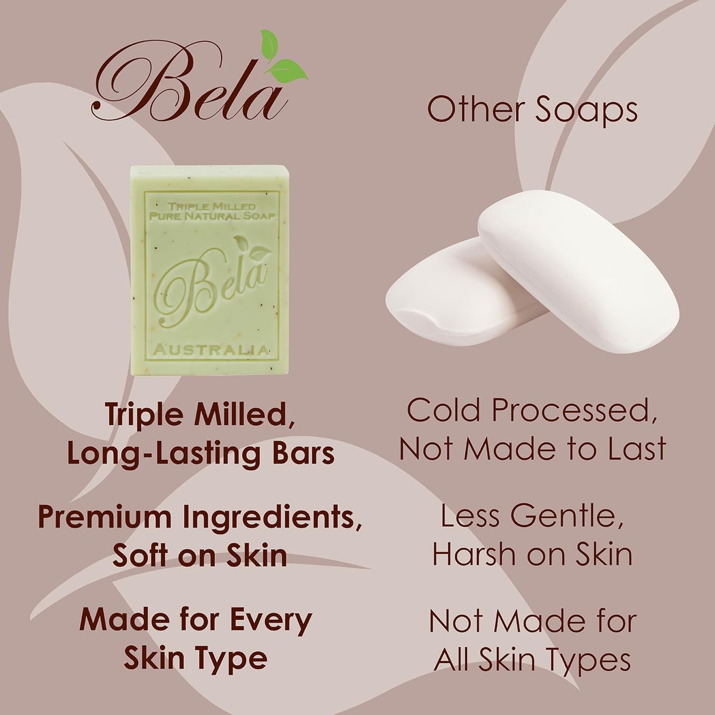 BELA Soap Bar Variety Pack, Pure Goats Milk, Honey, and Sea Salt, Long Lasting, Triple Milled Face Hand and Body Soap Enriched with Organic Shea Butter