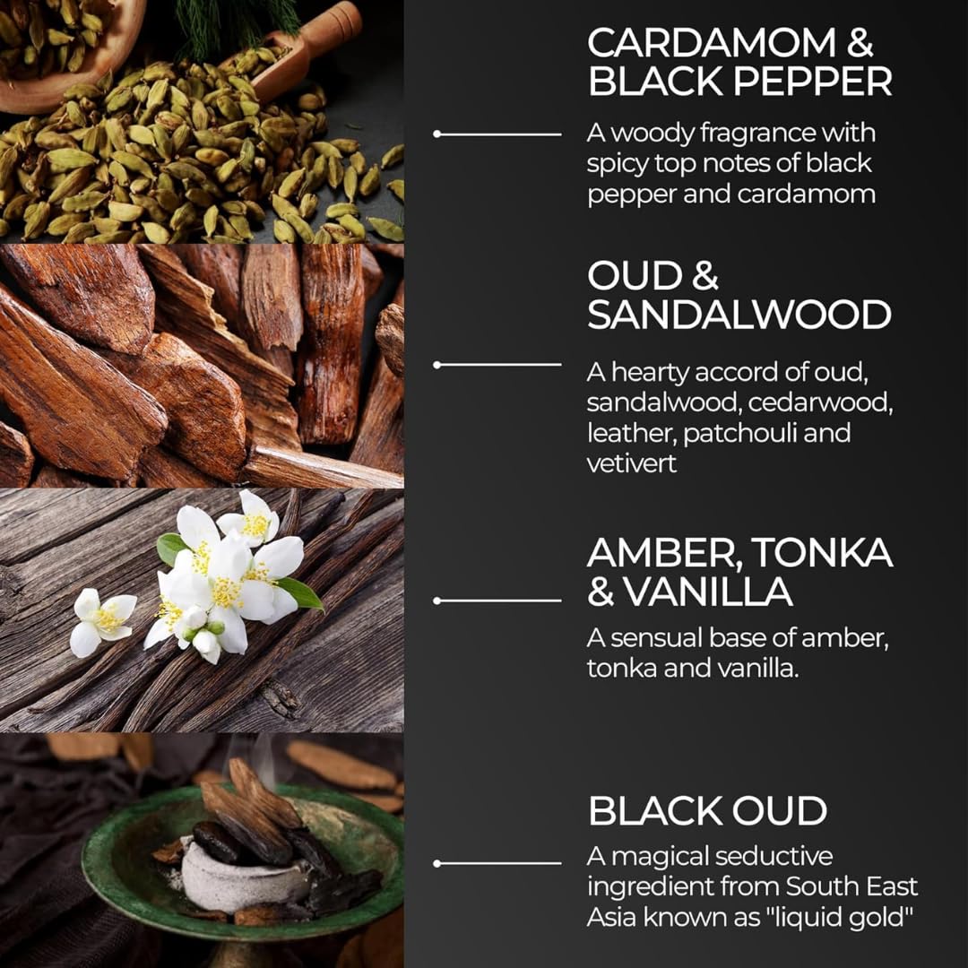 ZOUSZ Black Oud Men's Perfume – Premium Fragrance Infused with Black Oud Oil, Sandalwood, Cedarwood & Patchouli – Luxurious Oud Cologne Ideal for Gifting