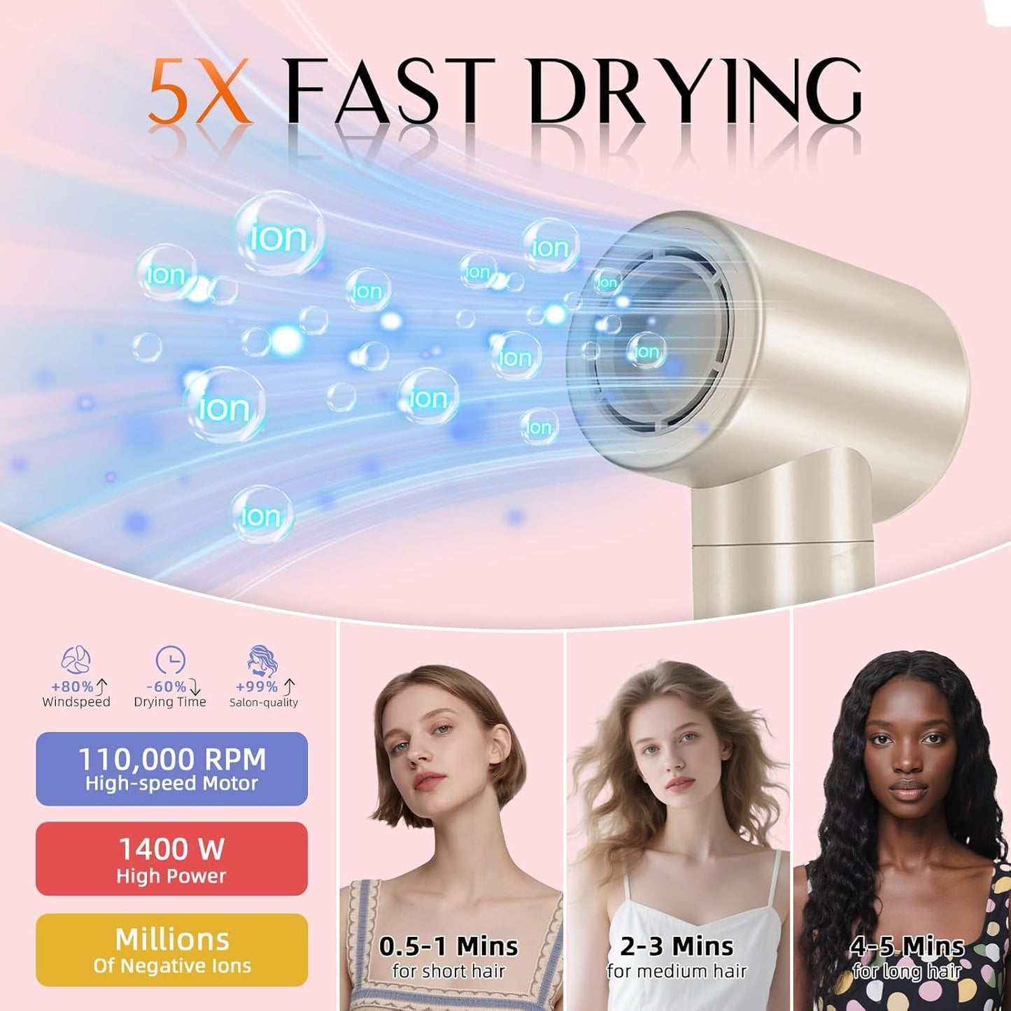 DORISILK 8 in 1 Hair Styler & Hair Dryer Brush Blow Dryer, 110,000 RPM High-Speed Hot Brush Styler and Auto Wrap Curlers, Ionic for Smoothing Straightening Curling Volumizing Drying, Champagne Gold