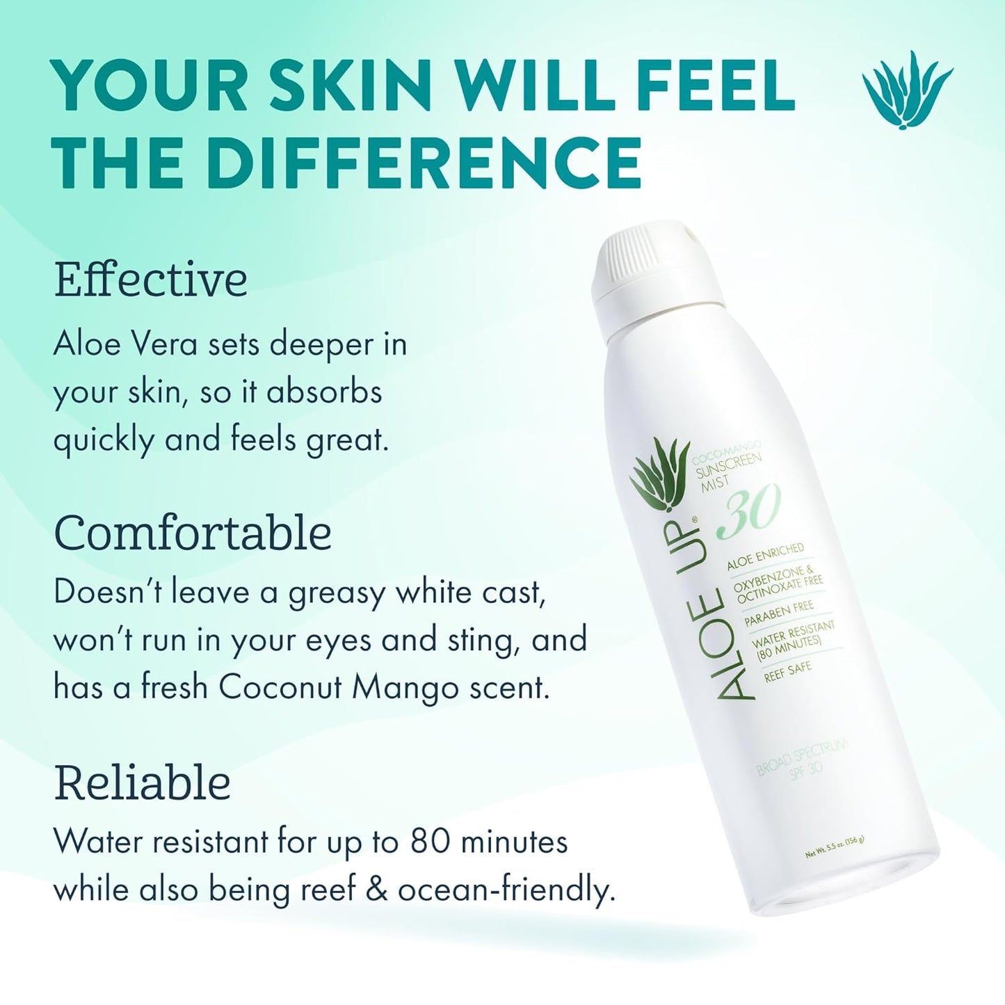 Aloe Up White Collection Sunscreen Lotion SPF 30 - Broad Spectrum UVA/UVB Sunblock for Face and Body - With Aloe Vera Gel - Alcohol-Free - Reef-Friendly - Coco-Mango Fragrance - 4 Oz