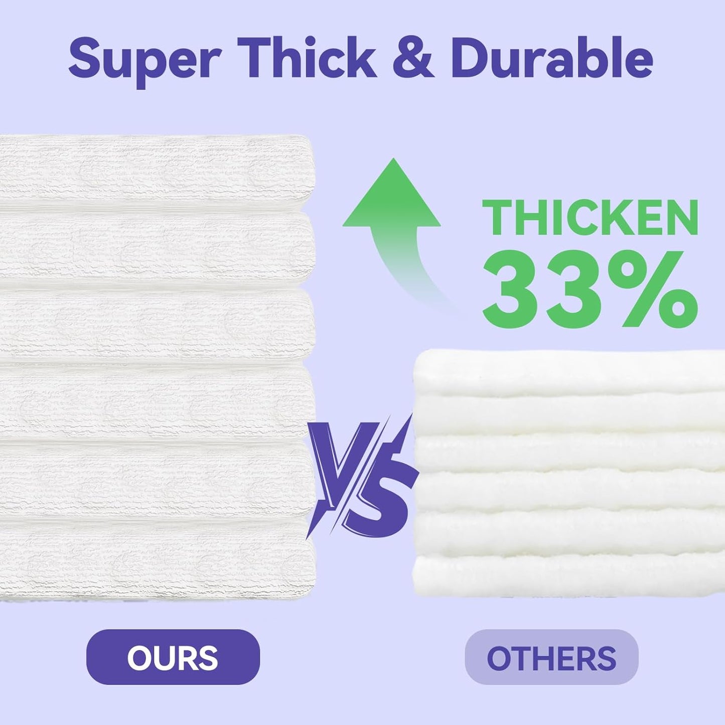 Face Towels Disposable, Face Towelette Disposable, Soft Disposable Face Towel for Makeup Remover, Thick Face Cloths for Women Cleansing, Skin Care, 7.8"×7.8", 80 Count (2 Pack)