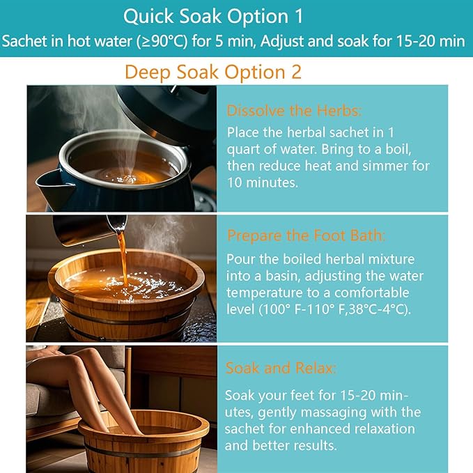 Foot Soaking Salts with Herbs, Epsom Salt, Lavender, and Mugwort, Foot Bath Spa for Soothing Relaxation, Detox, Pain Relief, and Softening Dry, Cracked Feet, Relax & Warm Pedicure, 10 Sachets