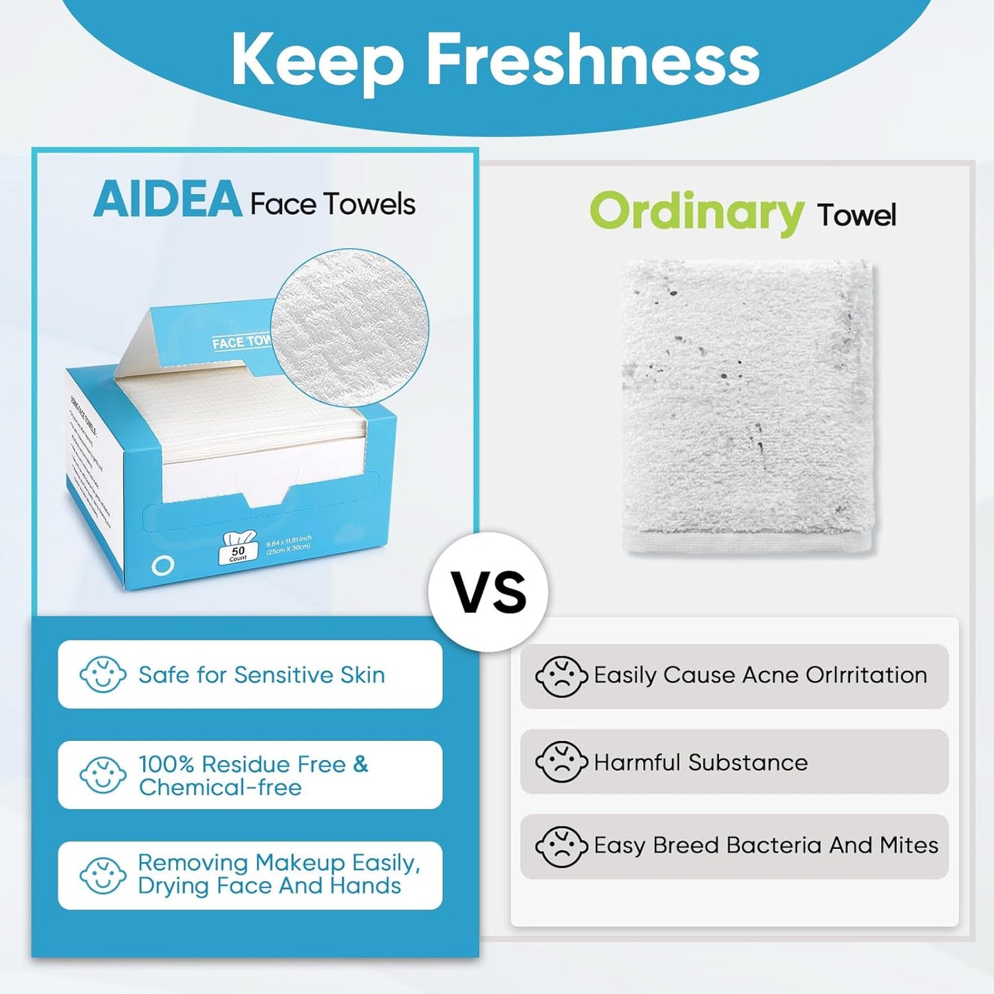 AIDEA XL Face Towels Disposable-200Ct (4 Box), Clean Facial Cloths, Facial Cleansing Wipes for Sensitive Skin, Face Towelettes for Makeup Removing, Nursing, Travel, Dry Wipes 9.84"×11.81"