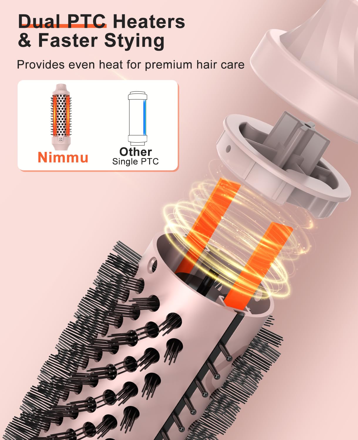Nimmu Thermal Brush for Blowout Look, 1.5 inch Heated Round Brush, Curling Iron with 10 Temperature Control, Hot Styler Dual Voltage for Travel, Pink
