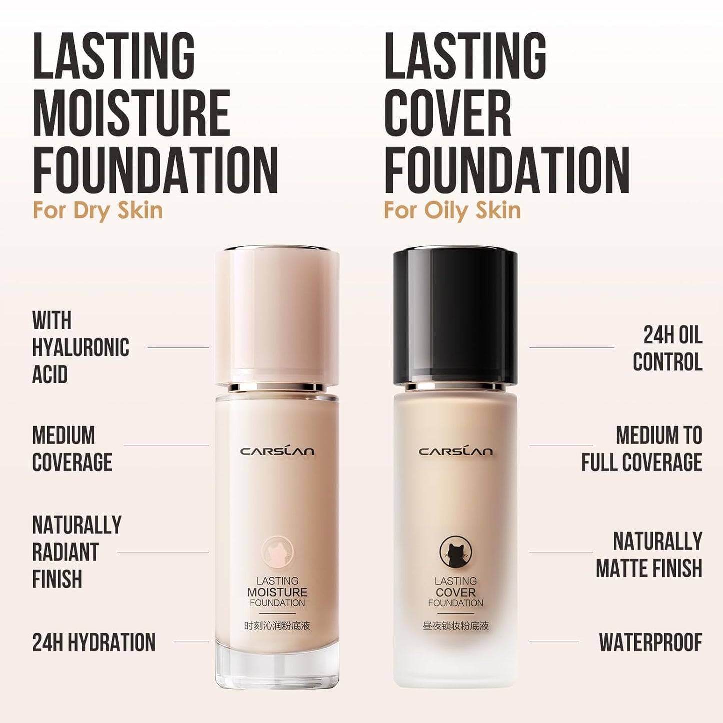 CARSLAN Lasting Moisture Foundation, 24H Longlasting Medium Coverage Dewy Finish Face Makeup, Poreless, Lightweight, Hydrating Liquid Foundation For Dry Skin, N01