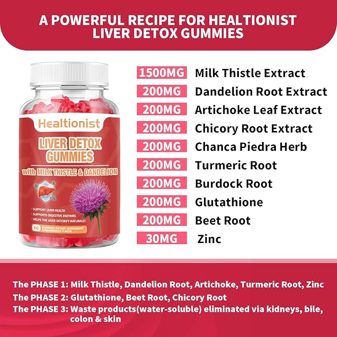 Milk Thistle Gummies for Liver Cleanse, 60 Vegan
