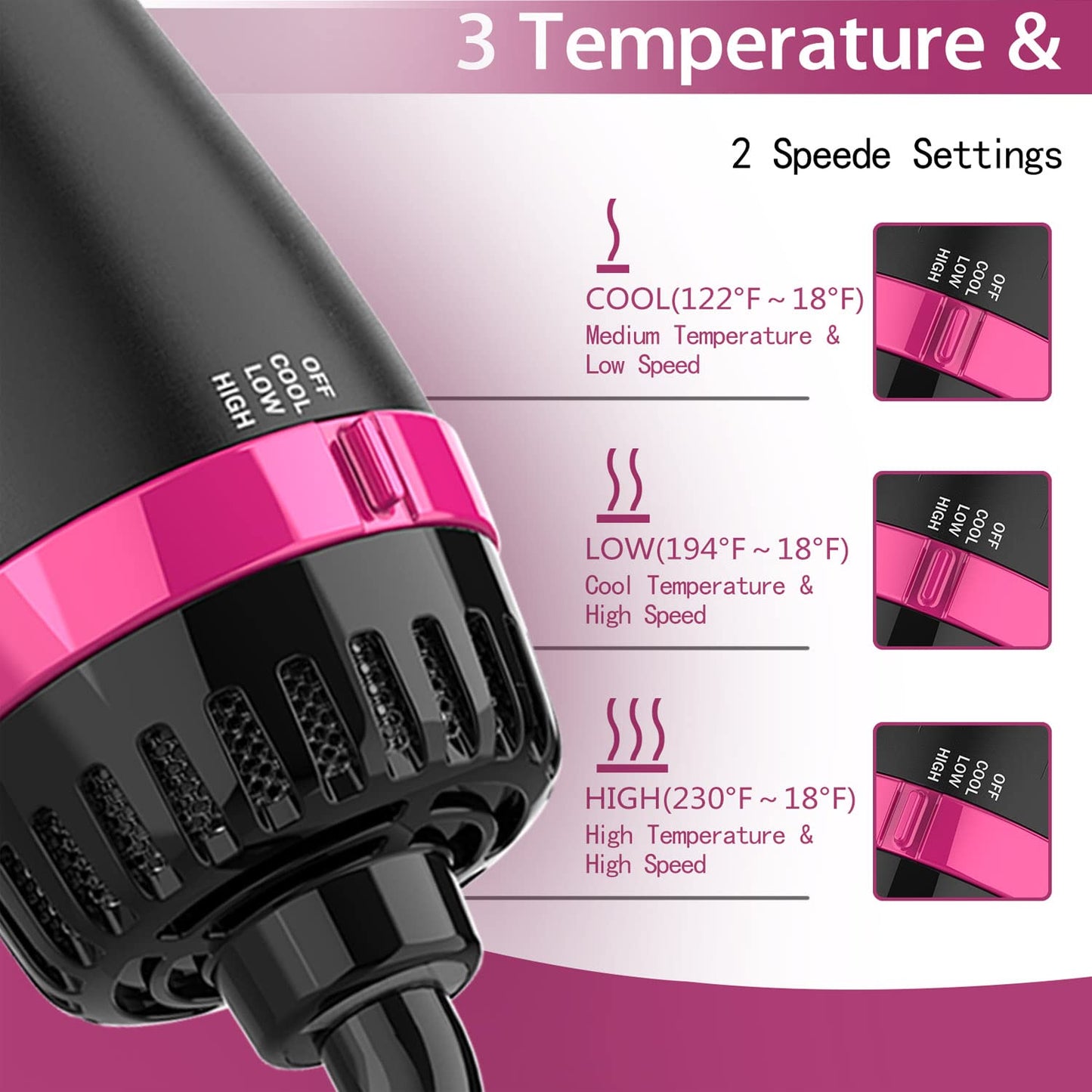 Hair Dryer Brush, 4 in 1 One Step Hair Dryer and Styler Volumizer, Professional Hot Air Brush with Negative Ion Anti-frizz Blowout for Drying, Straightening, Salon, Black Pink