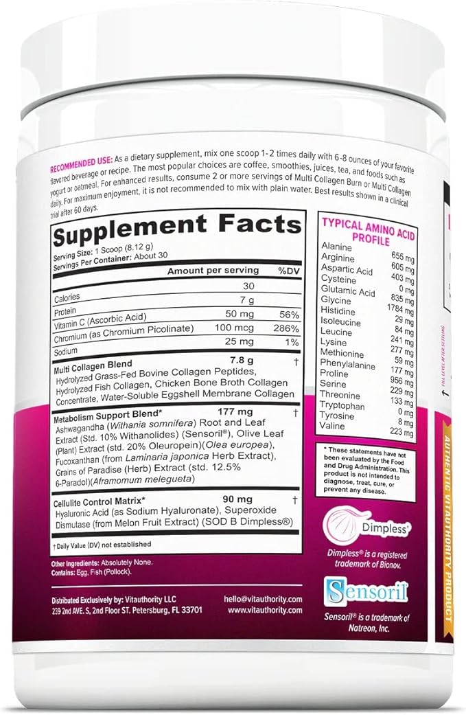 Hydrolyzed Collagen Powder for Weight Loss - Collagen Burn Ultimate Beauty Complex Multi Collagen Peptides Powder for Women with Types I II III V and X for Fat Burning Support - Unflavored