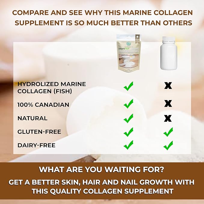 SmartPEP Hydrolized Marine Collagen Peptides Powder (100 gram) Wild Caught Fish, Highly Digestible Marine Collagen Supplement, Tasteless, Great for Skin