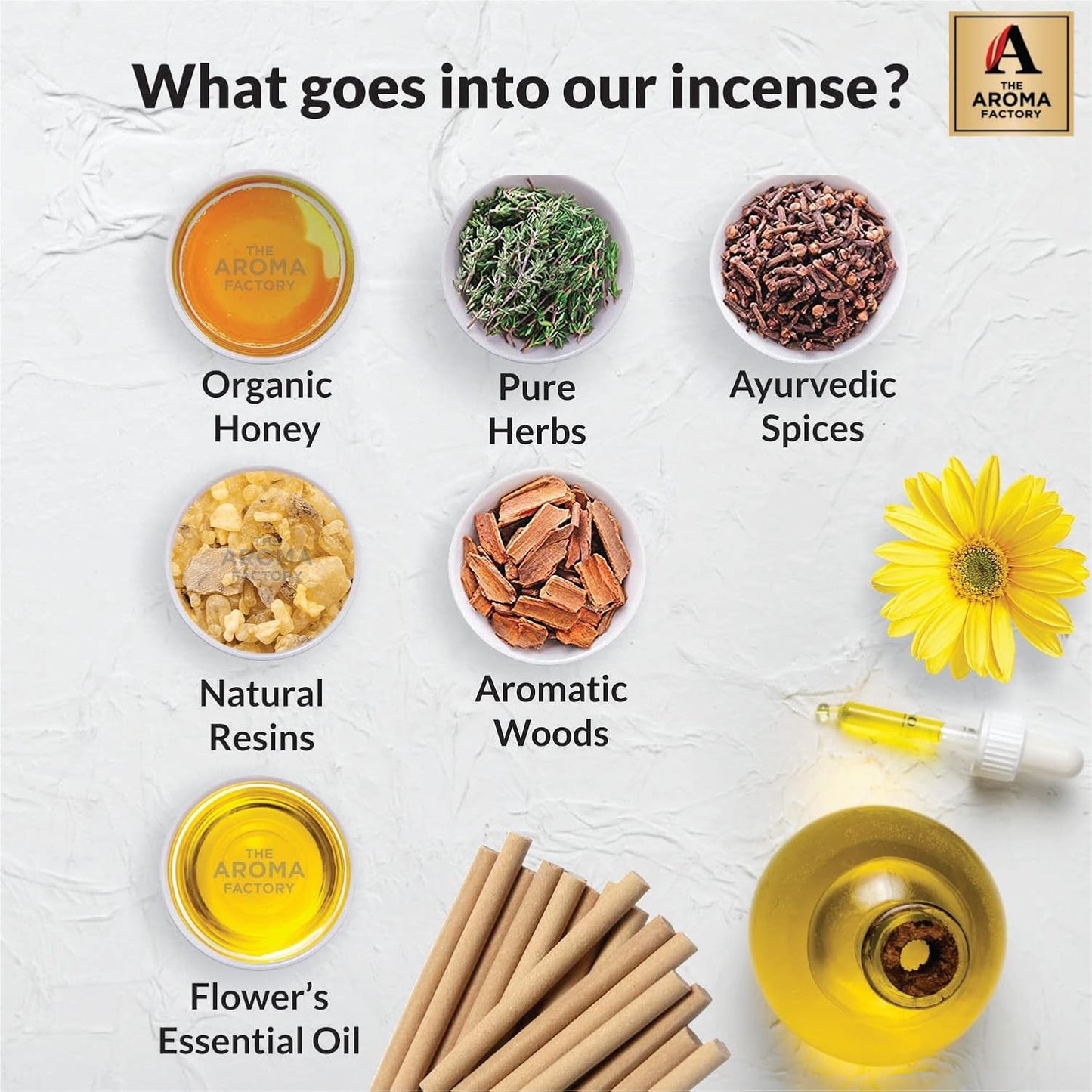 The Aroma Factory Organic Dhoop Cones | Kesar Chandan, Rose & Fresh Active Incense Cones |No Charcoal, Scented Incense | 3x30 Cones, Pack of 3 Jute Bag Giftset