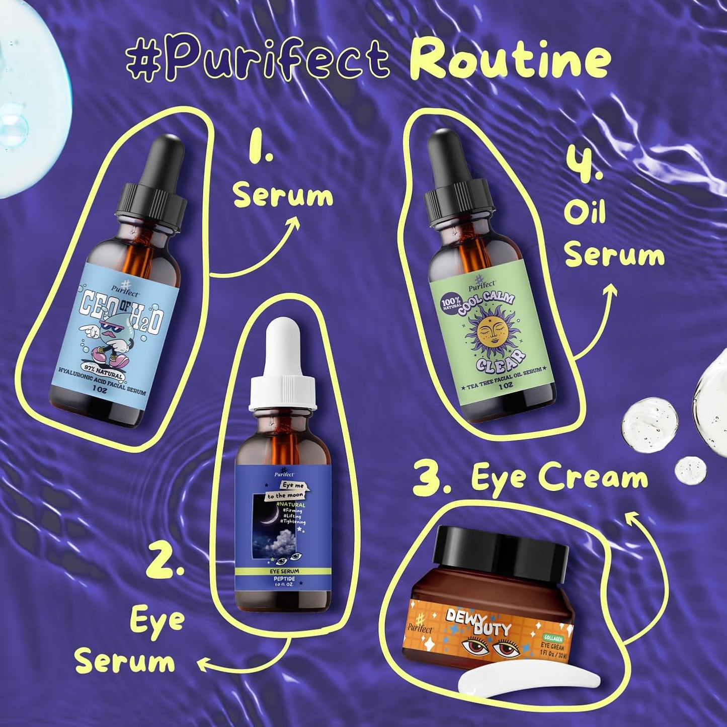 Purifect Eye Me to the Moon Multi-peptide Eye Serum – Firming, Lifting, Tightening & Brightening – Made in USA – 6 Peptide Skin Booster Serum with Vitamin E – Plumping, Lifting & Anti-aging – 1oz