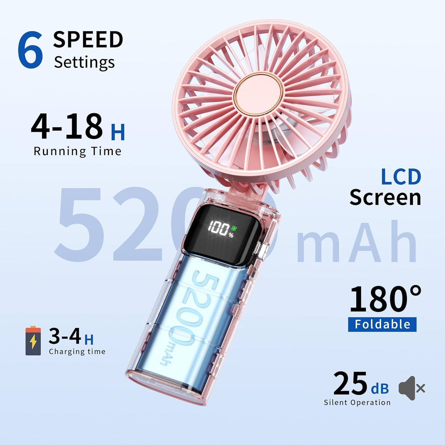 Portable Handheld Fan, USB Rechargeable Foldable Mini Personal Fan, 5200mAh, 180 Adjustable, 6 Speed Wind, 3 IN 1 Hand Cooling Desk Fan with LED Display for Home Office School Outdoor Travel, Pink