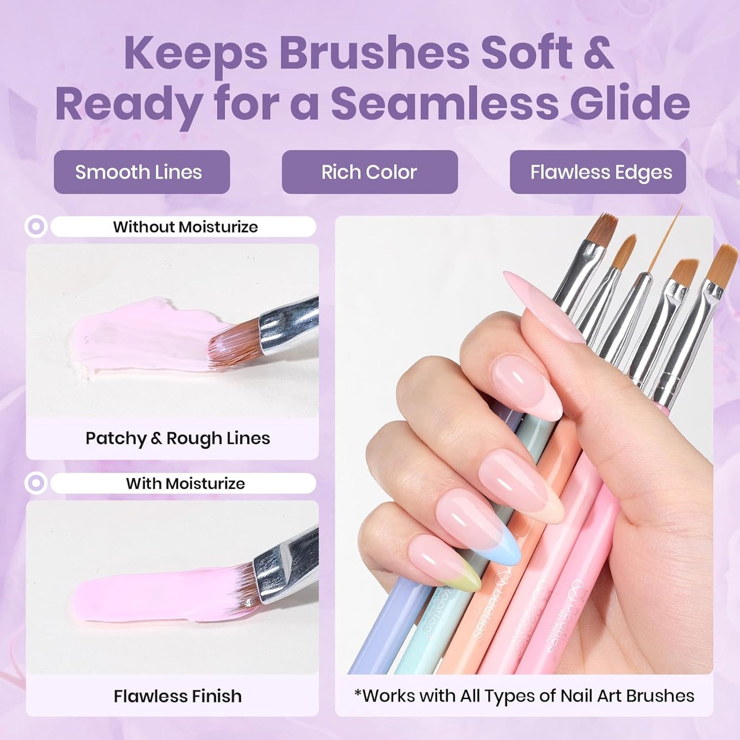 Beetles Nail Art Brushes Cleaner and Conditioner 85ml/2.87 Fl.Oz Nail Brush Restorer Quick Clean Break in Manicure Brush of Gel Polish, Nails Extension Gel, Dip Powder, Acrylic Builder DIY and Salon