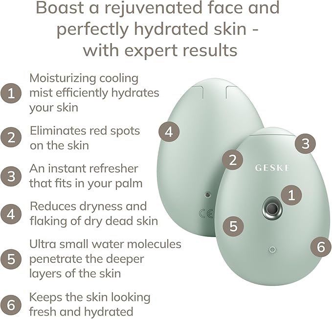 SmartAppGuided™ Facial Hydration Refresher | 4 in 1 | Water Atomizer | Moisturizing Spray Machine | Face Mister | Humidifier for Natural Glow | Reduce Redness & Dry Skin
