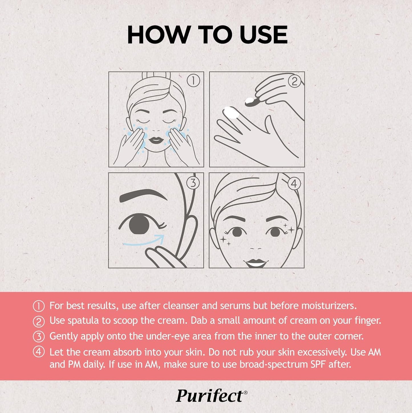 Purifect Anti-Wrinkle Eye Cream with Retinol, Collagen & Vitamin C – 93% Natural, Hydrating & Firming Eye Treatment for Fine Lines, Eye Bags, Crows Feet, Made in USA, 30ml