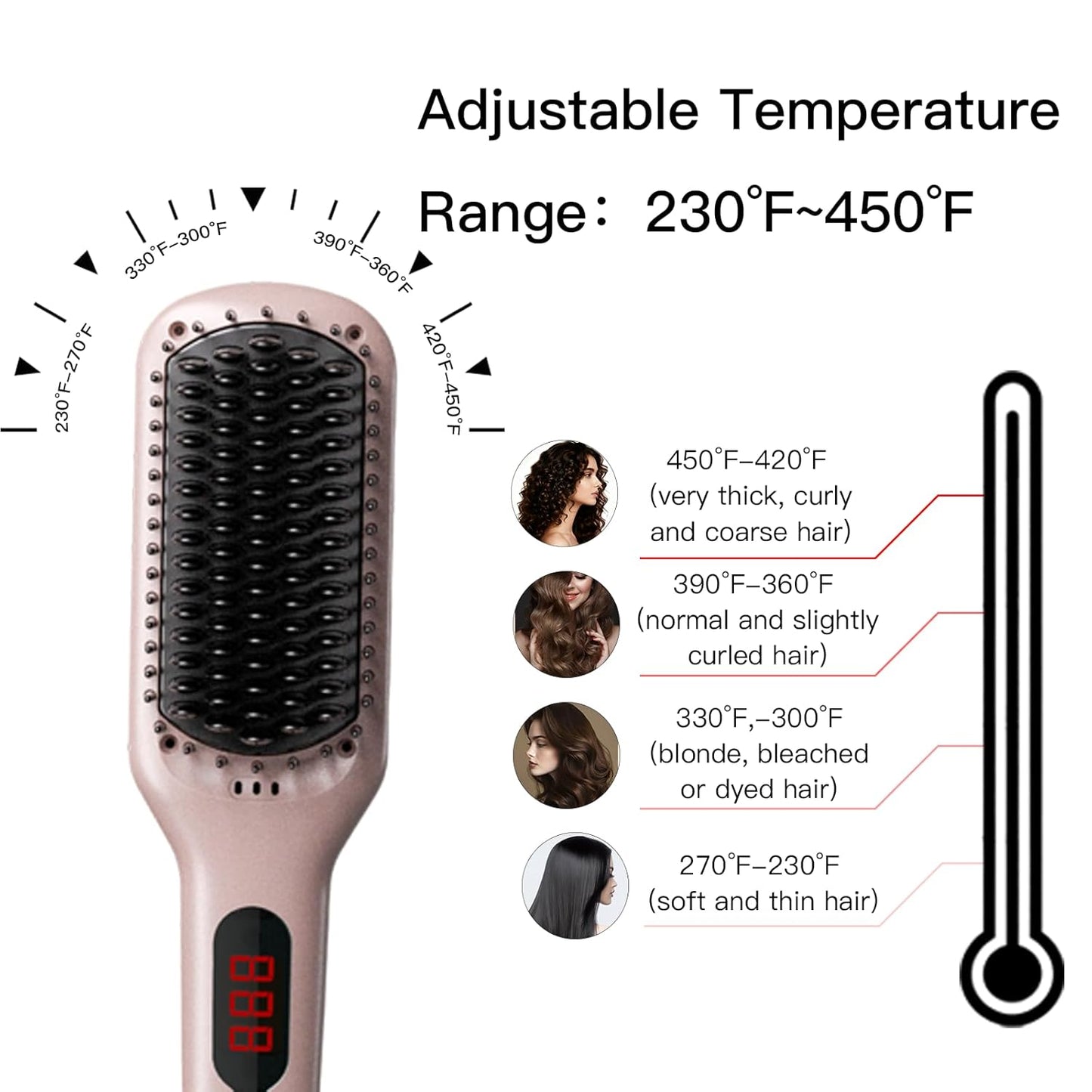 Updated 2025 MEGAWISE Hair Straightener Ceramic Brush ; Anti-Scald Dual Voltage Flat Iron Hot Brush | Rotatable Cord |Auto Shutoff | Anti-frizz |for All Hair Types (Pink)