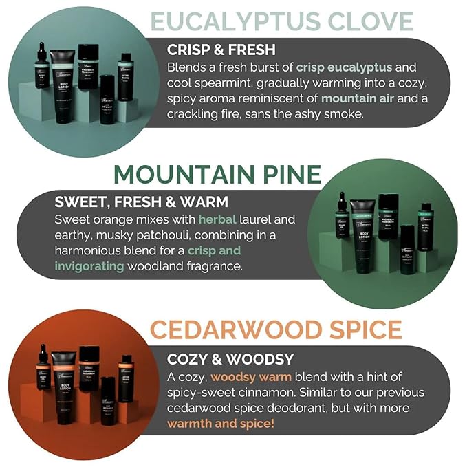 JUST INGREDIENTS Cedarwood Spice Body Lotion | 3.4 oz | 2 Pack | Hydrating Skin Care with Coconut Oil, Essential Oils, Jojoba Oil, Shea Butter | Non-Greasy Moisturizer for Men