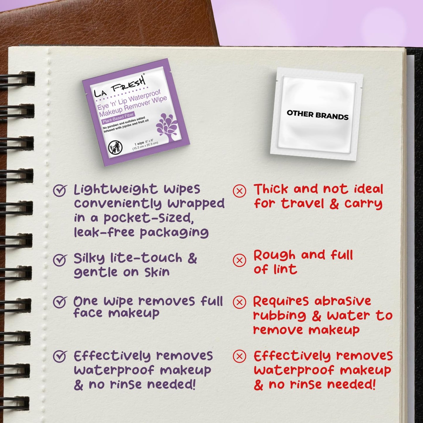 LA Fresh Eye 'N’ Lip Makeup Remover Wipes Case of 200 Wipes Made With Vitamin E, Olive Oil, Jojoba To Leave Skin Soft And Smooth Convenient Size For Purse, Gym Bag, Nightstand, Car