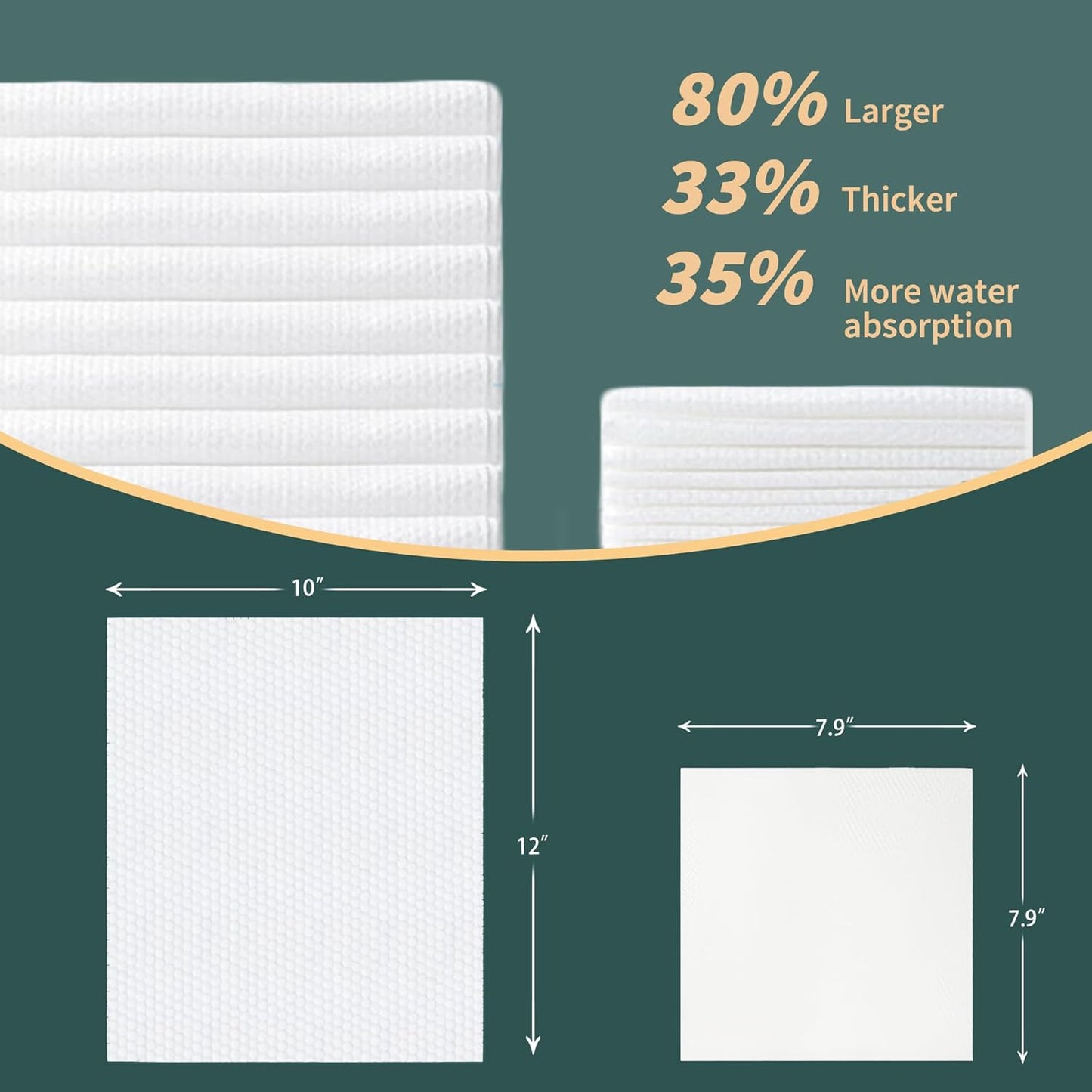 Ourmed Life Disposable Face Towels, Clean Facial Wash Cloth without Lint, Biodegradable Cleansing Dry Wipes, Skincare and Makeup Remover Towels for Sensitive Skin (Unscented, 150 Count, Pack of 1)