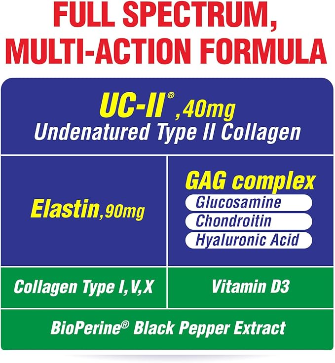 LABO Nutrition FlexC Move, Advanced UC-II Collagen Supplement for Joints Support, Enhanced with Elastin, Collagen Types I, V, X, Glucosamine, Chondroitin, Vitamin D3 - for Targeted Recovery