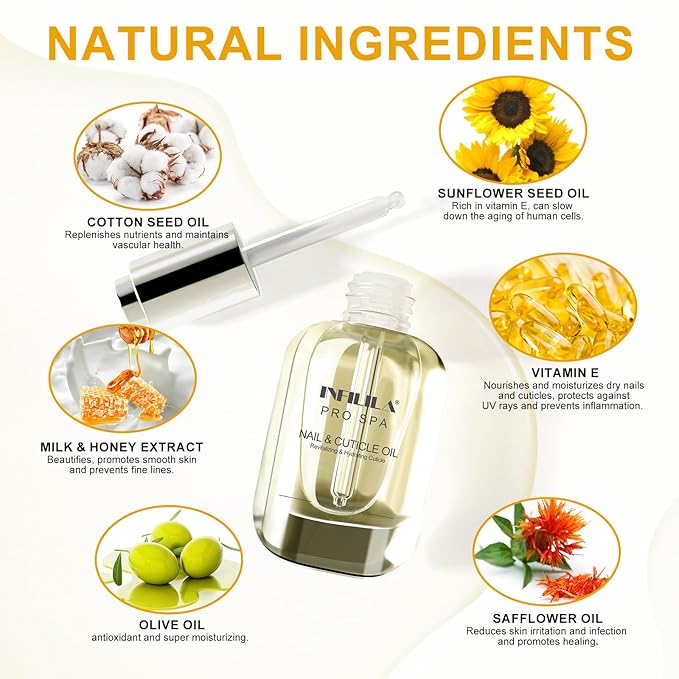 NXJ INFILILA Natural Cuticle Oil for Nails, Deep Hydrating Nail Honey with Vitamin E for Dry Cracked Cuticles and Nails, Growth and Strength Nail Care Product (Milk & Honey)