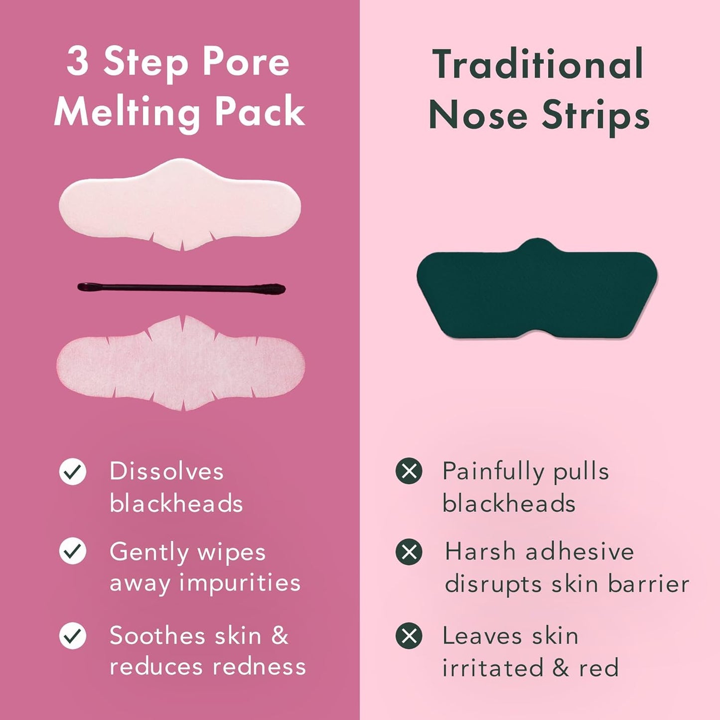 Rael Blackhead Remover, Miracle Patch Melting Pack, Nose Strips for Blackheads, Pore Cleansing and Soothing Sheets, 3 Step Kit, Sebum Removing Cotton Swabs