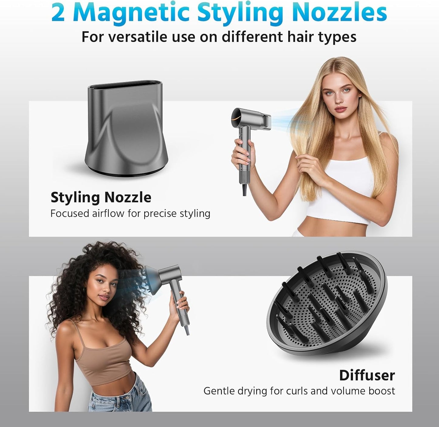 High Speed Hair Dryer 160000 RPM - Quiet Ionic Blow Dryer with Magnetic Diffuser & Concentrator, Fast Drying, Lightweight, Smart Thermo-Control, 500 Million Negative Ions for Home, Travel & Salon