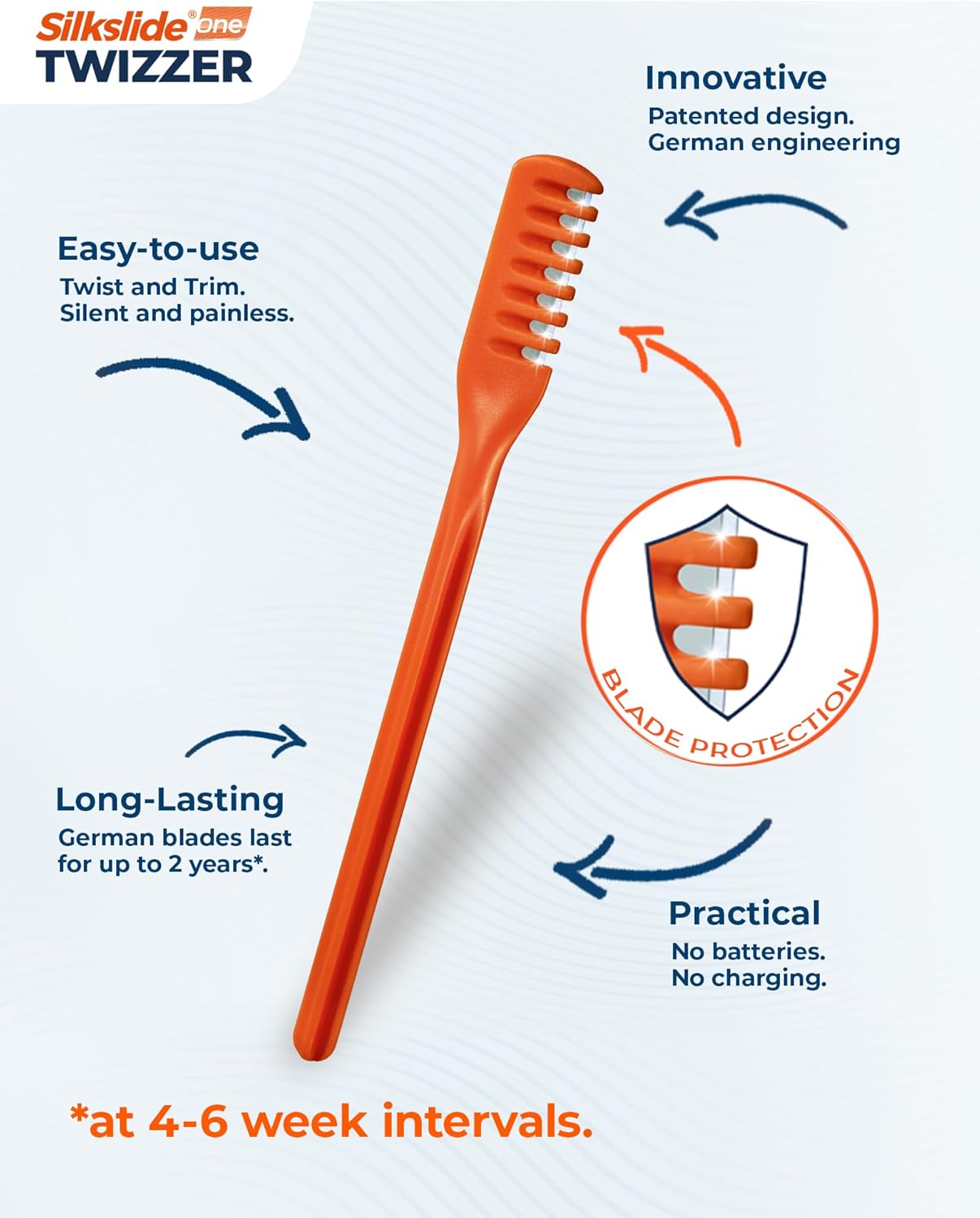 Silkslide®One TWIZZER – Nose Hair Trimmer for Men and Women – Compact Travel Case – Twist & Trim Nasal Hair Removal – Japanese Premium Blades – No Electricity or Batteries