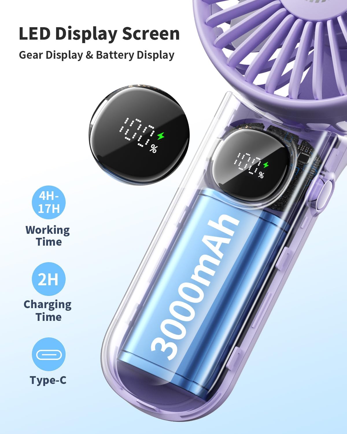 Purple Portable LED Fan, 3000mAh Battery Operated, 3 in 1 Handheld/Neck/Desk Mini Fan for Travel, Beach, Outdoor