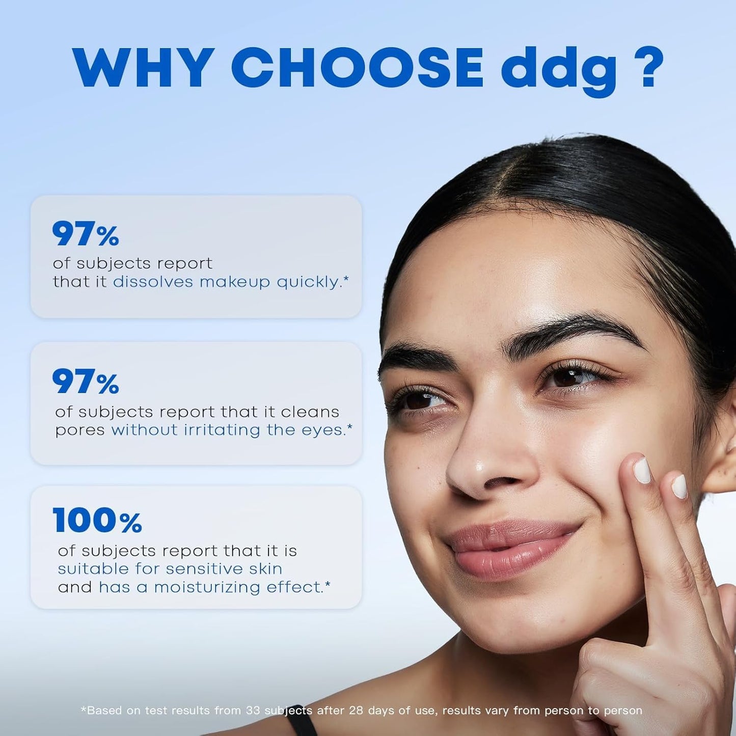 ddg Cleansing Balm,Makeup Remover Balm for Sensitive Skin,Vegan,All Natural Plant Oils,Nourish & Hydrate,Facial Cleanser for Heavy Makeup Removal(100ml/3.38fl.oz)