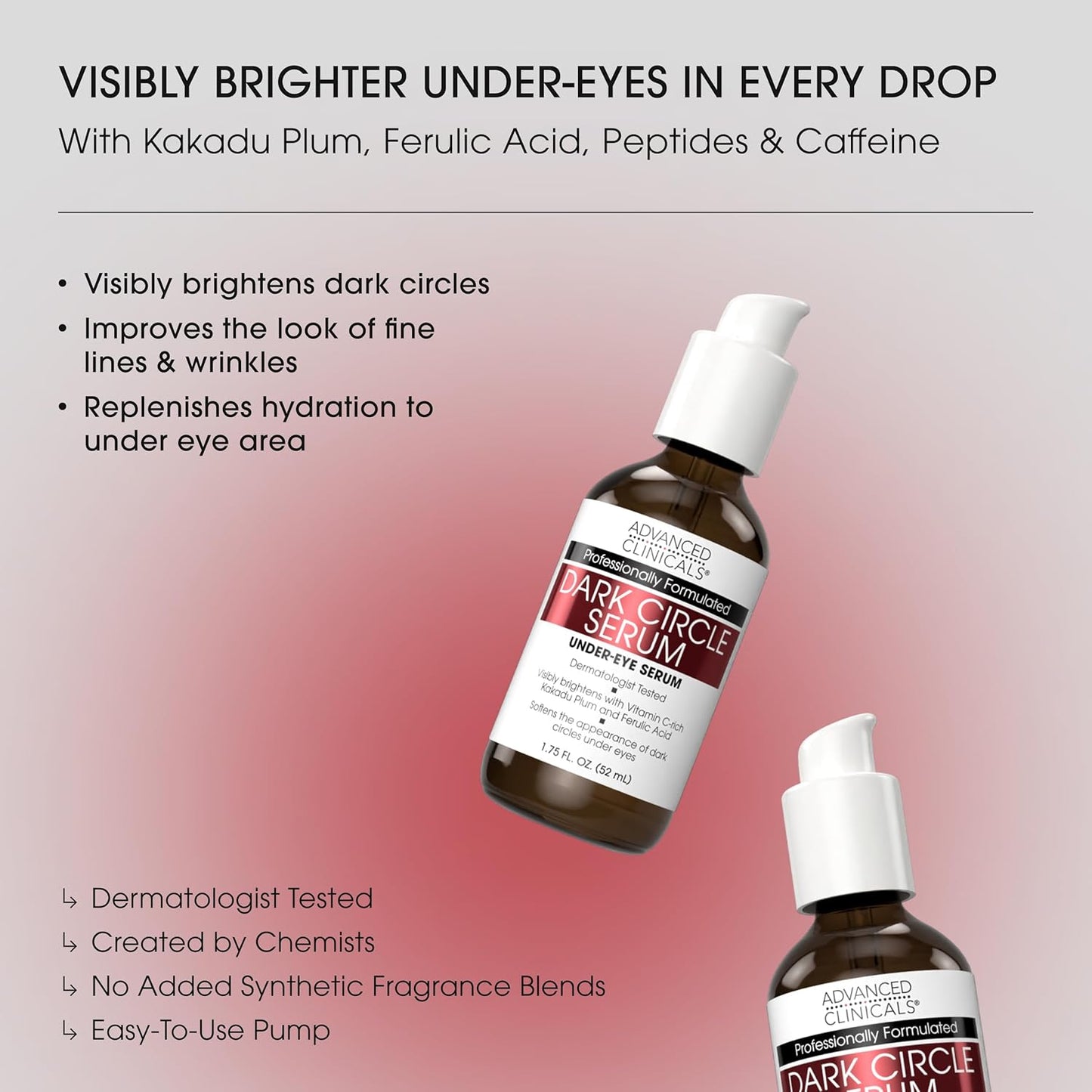 Advanced Clinicals Dark Circle Caffeine Under Eye Serum For Face With Hyaluronic Acid Moisturizer + Peptides | Brightening Vitamin C Serum Helps Improve Look Of Puffy Eye & Fine Lines, 1.75 Fl Oz